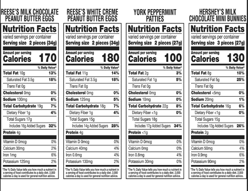 Hershey's, Reese's and York Chocolate and White Crème Assortment Candy in Bulk Variety Bag, 125 Pc./58 oz.