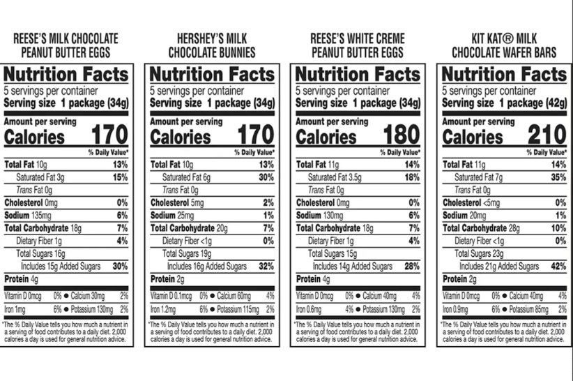 Hershey Easter Assorted Full Size Candy Bars Variety Pack, 20 Pc./25.5 oz.